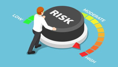 Flat 3d isometric businessman turning risk button to high position. Business risk concept.