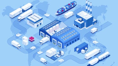 Isometric global logistics network. Air cargo, rail transportation, maritime shipping, warehouse, container ship, city skyline on the world map.