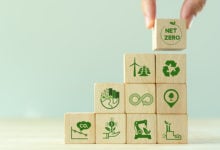 Net zero and carbon neutral concept. Net zero greenhouse gas emissions target. Climate neutral long term strategy. Stacking wooden cubes with green net zero and save world icon on grey backgroud.